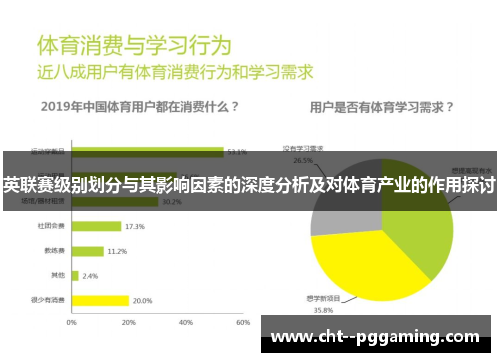 英联赛级别划分与其影响因素的深度分析及对体育产业的作用探讨