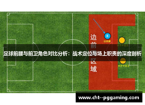 足球前腰与前卫角色对比分析:战术定位与场上职责的深度剖析 足球前腰与前卫角色对比分析:战术定位与场上职责的深度剖析