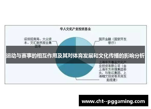 运动与赛事的相互作用及其对体育发展和文化传播的影响分析 运动与赛事的相互作用及其对体育发展和文化传播的影响分析