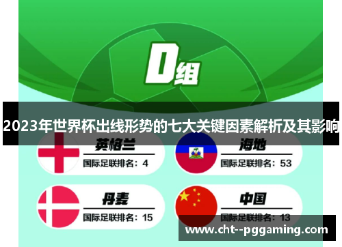 2023年世界杯出线形势的七大关键因素解析及其影响 2023年世界杯出线形势的七大关键因素解析及其影响