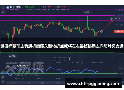 世俱杯赛前走势解析暗藏关键转折点或将左右最终格局走向与胜负命运 世俱杯赛前走势解析暗藏关键转折点或将左右最终格局走向与胜负命运