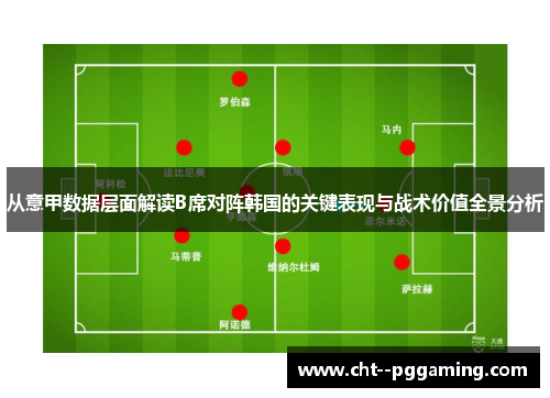 从意甲数据层面解读B席对阵韩国的关键表现与战术价值全景分析 从意甲数据层面解读B席对阵韩国的关键表现与战术价值全景分析